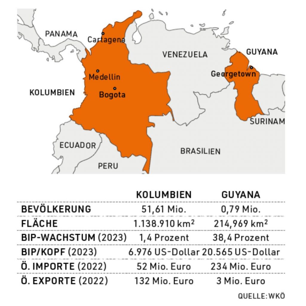 Karte mit Kolumbien und Guyana in Orange hervorgehoben, einschließlich Städtenamen und wirtschaftlicher Kennzahlen zu Bevölkerung, Fläche, BIP und Handel.